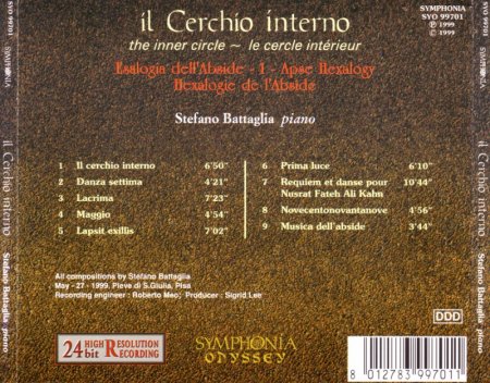 Stefano Battaglia - Il Cerchio Interno (1999) Lossless